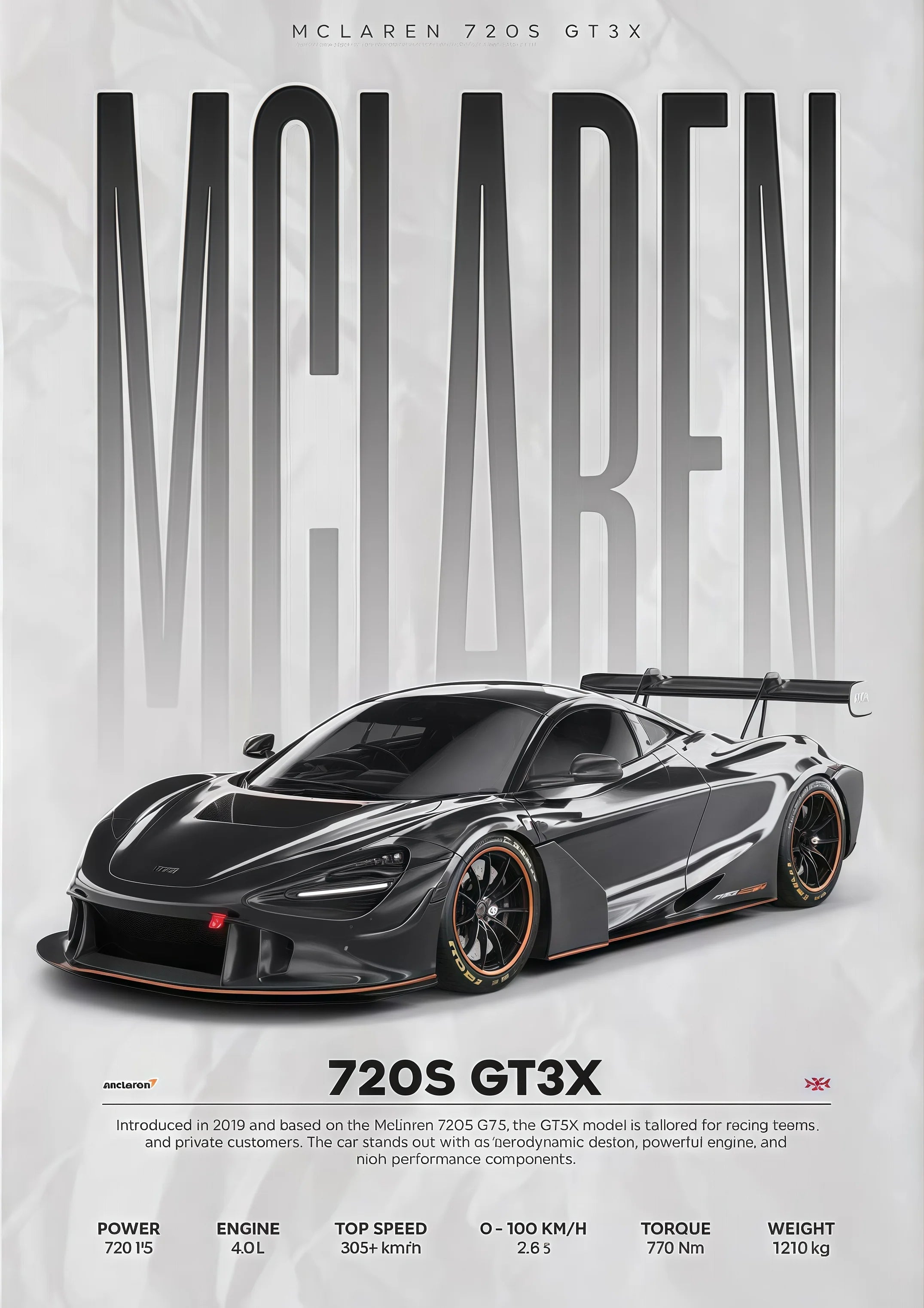 Modern Famous Car posters