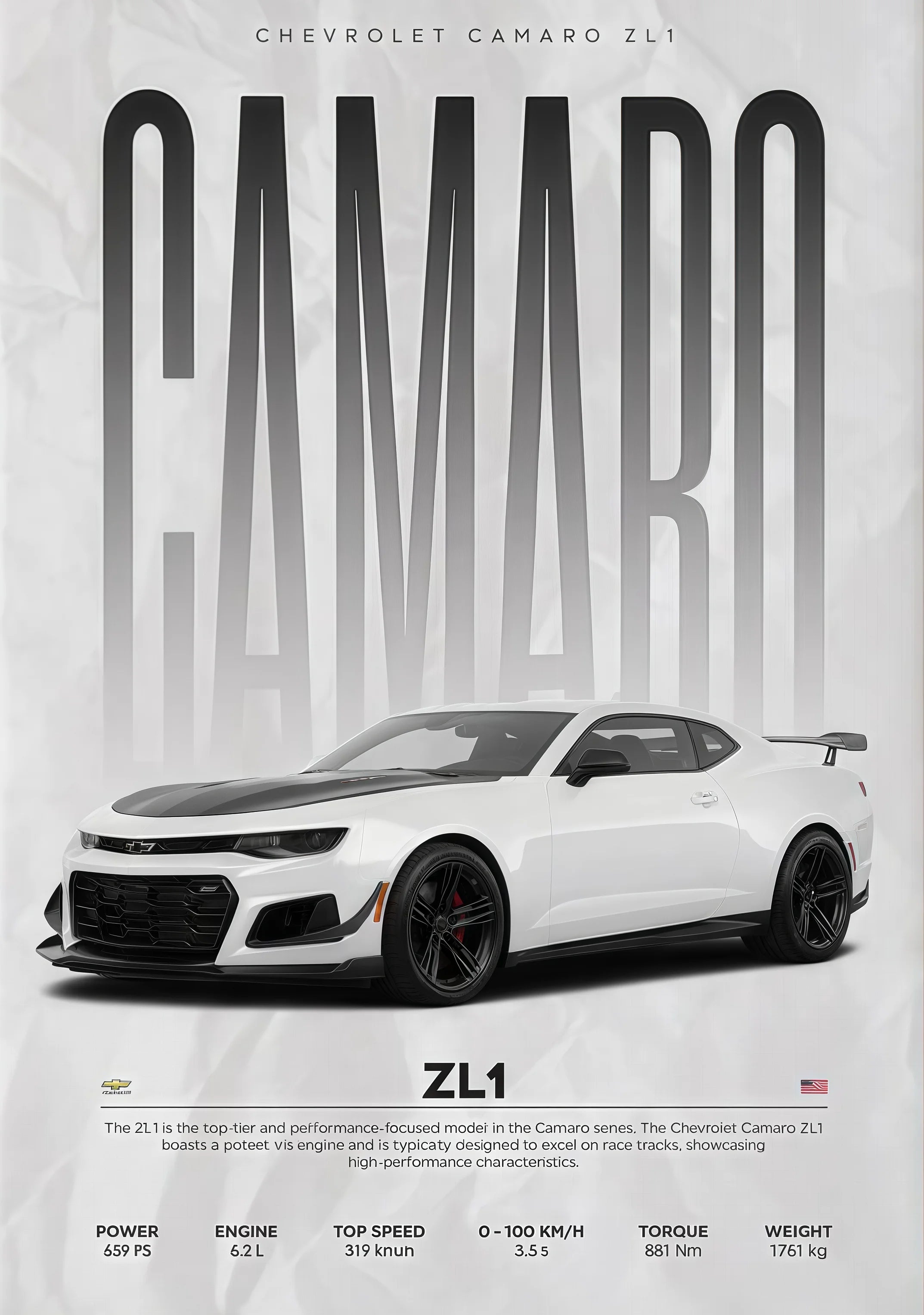 Modern Famous Car posters