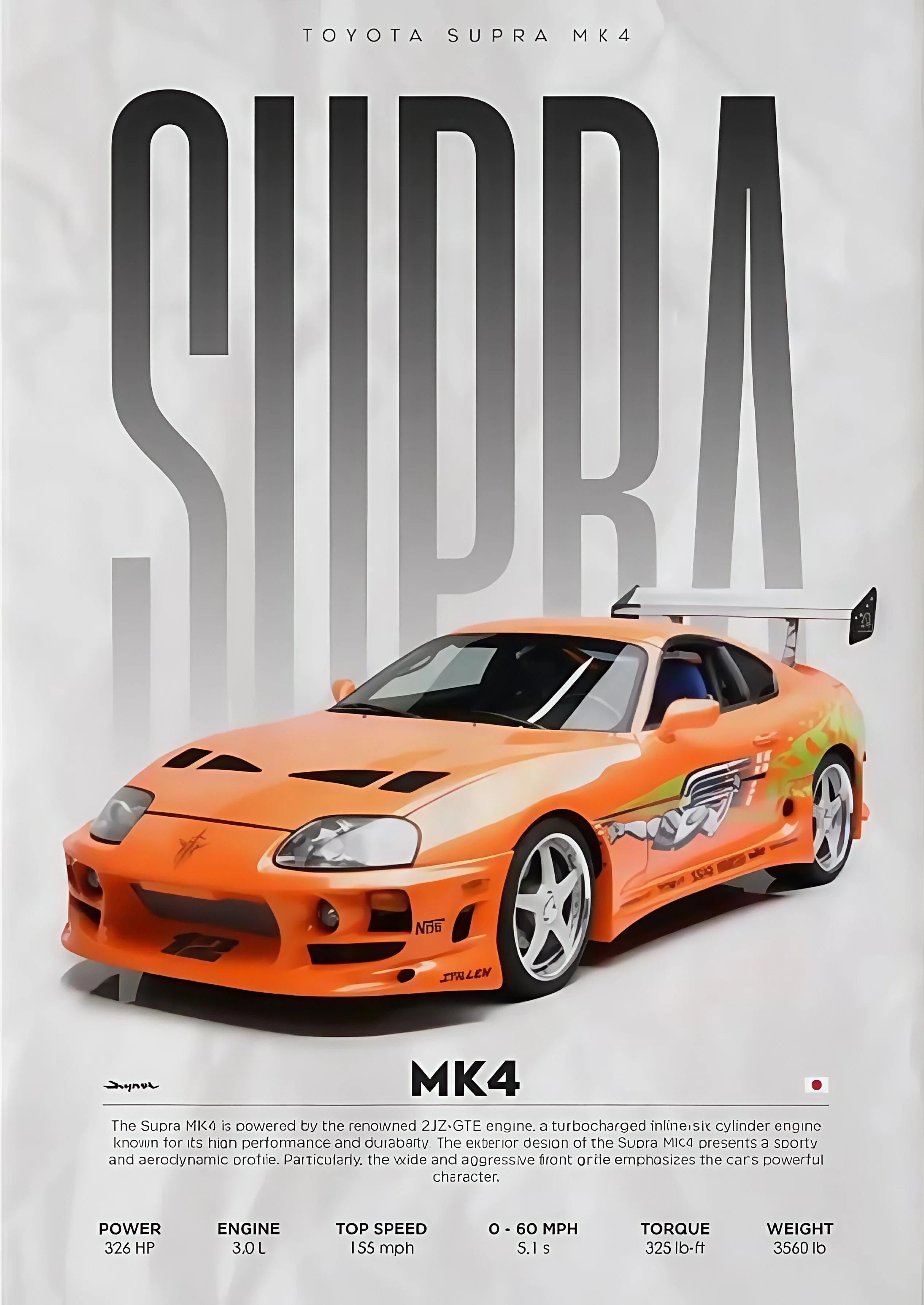 Modern Famous Car posters