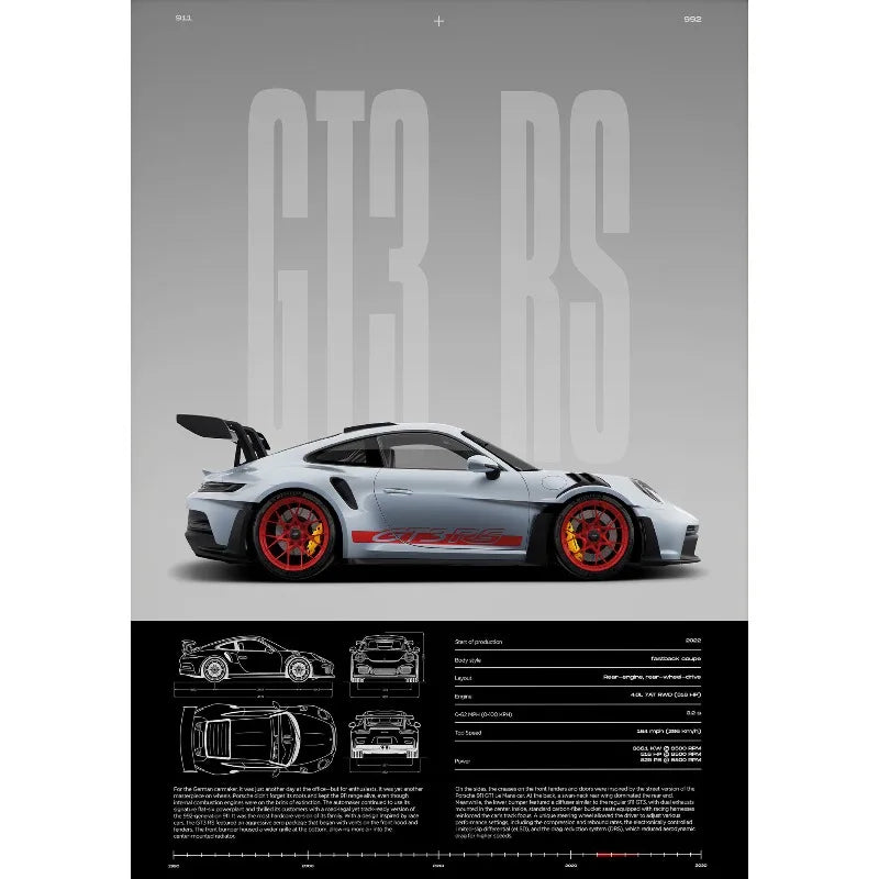 GT3-RS Supercar Poster