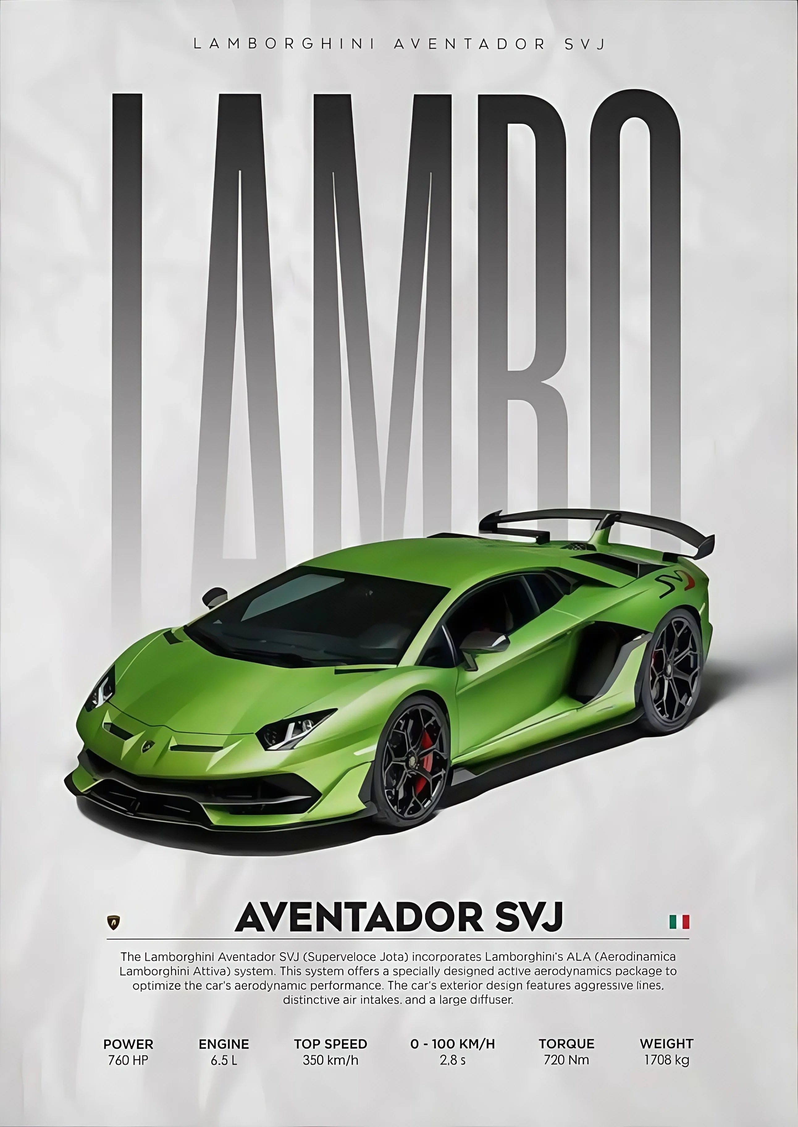 Modern Famous Car posters