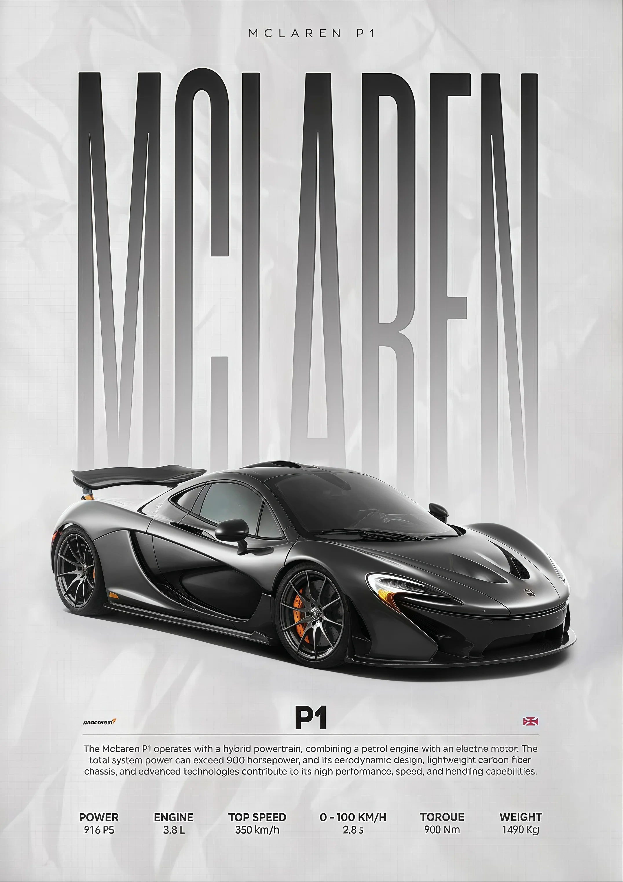 Modern Famous Car posters