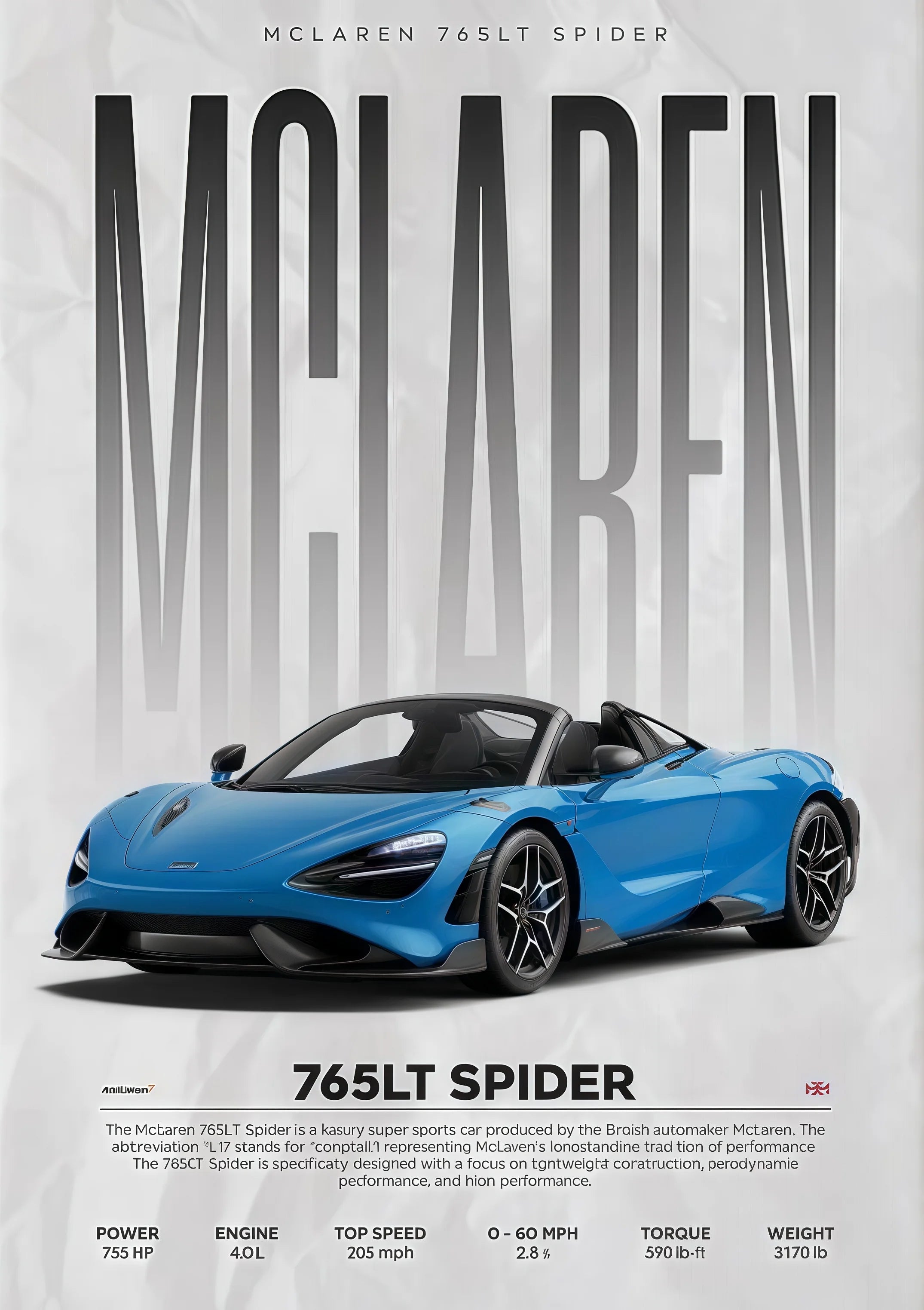 Modern Famous Car posters