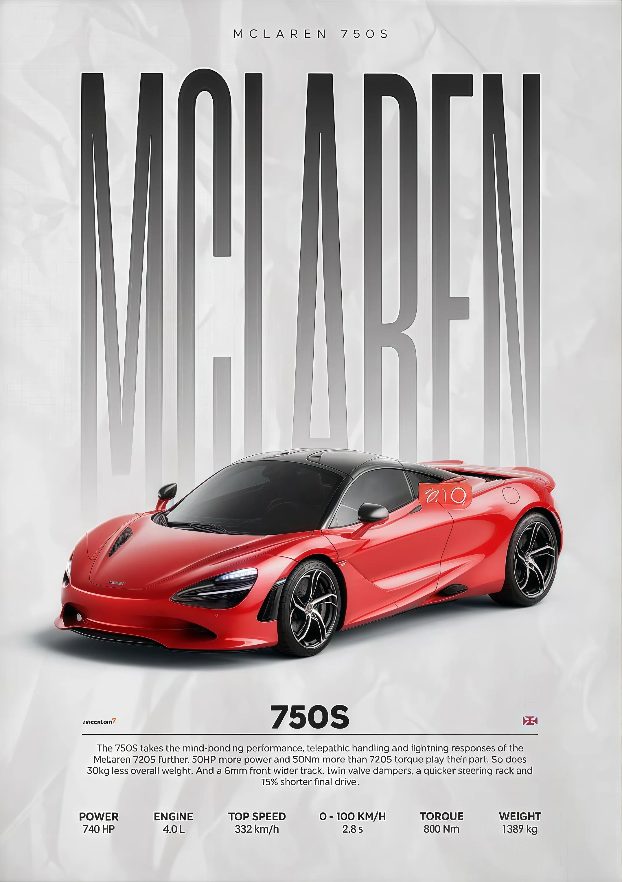 Modern Famous Car posters